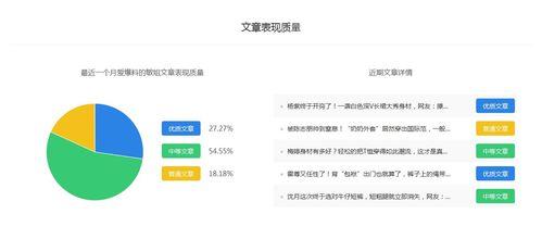 今日章娱爱爆料,揭秘娱乐圈幕后真相 第3张 今日章娱爱爆料,揭秘娱乐圈幕后真相 第3张